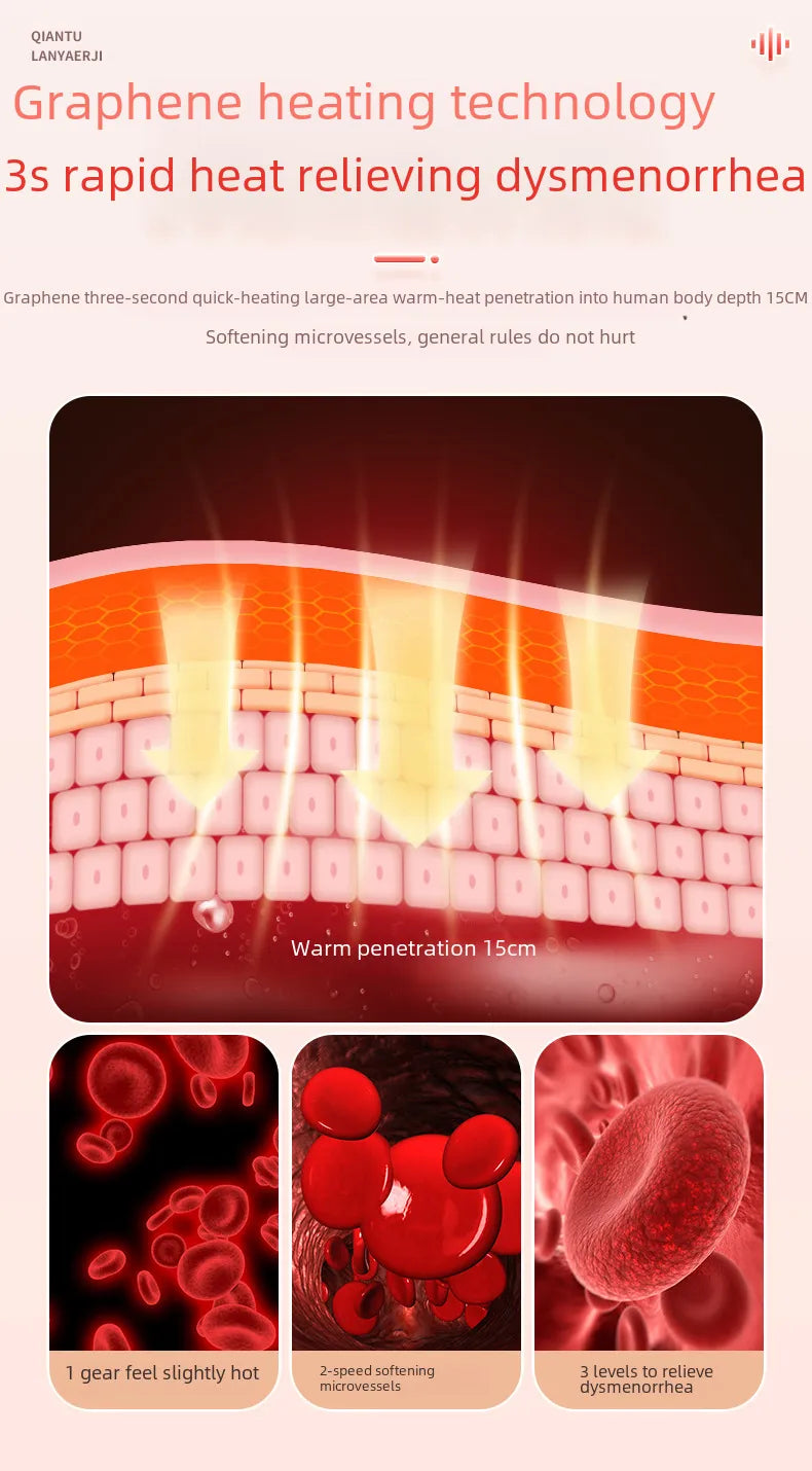CrampCloud™ Heating and Vibration Belt for Period Massaging and Uterus protecting