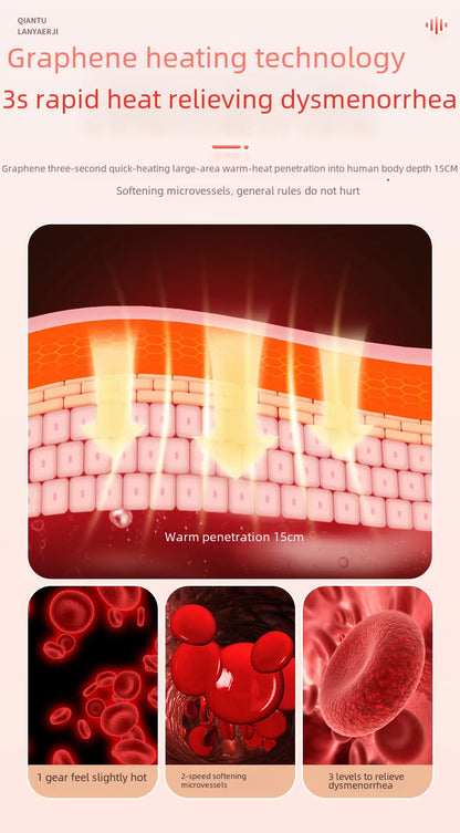CrampCloud™ Heating and Vibration Belt for Period Massaging and Uterus protecting